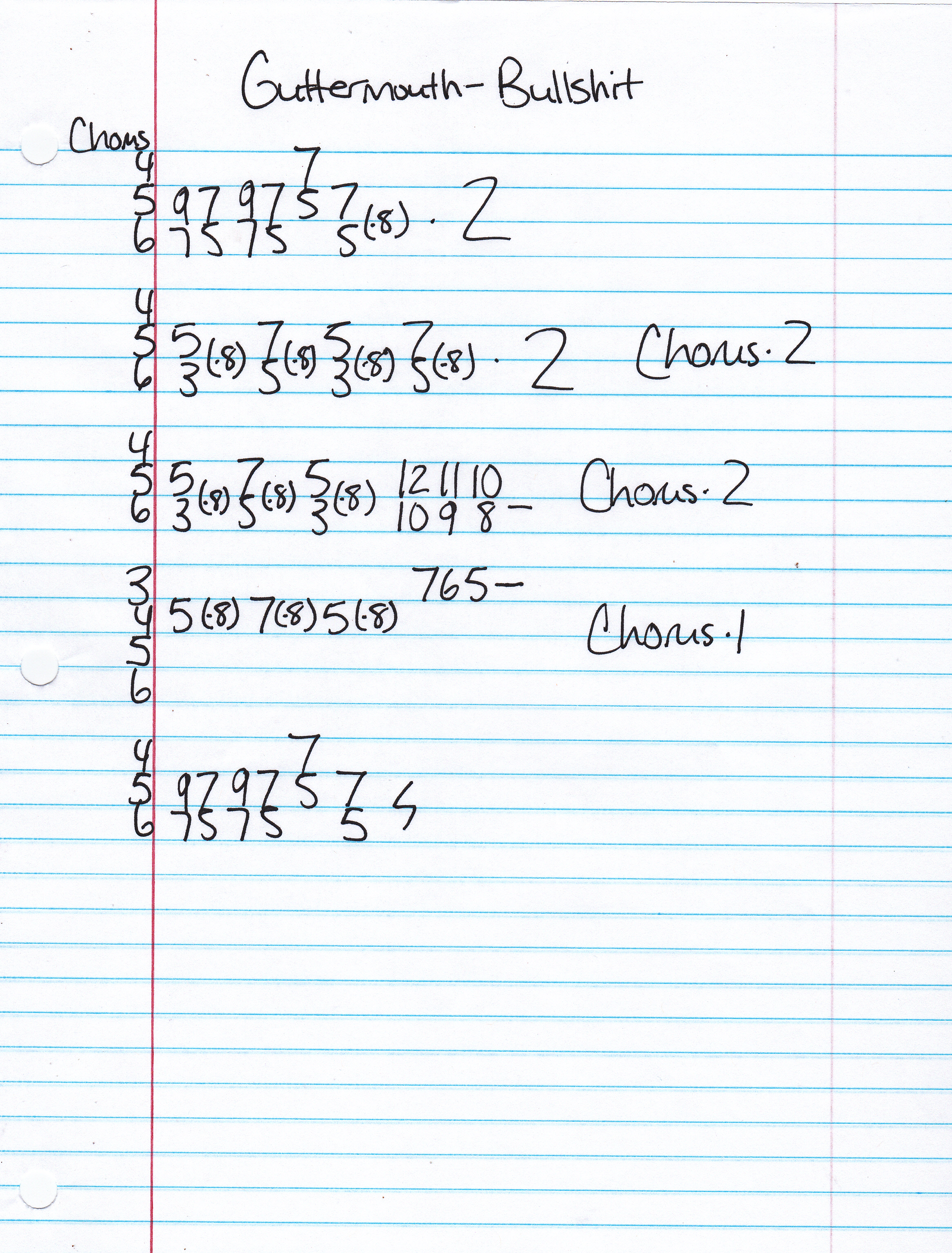 High quality guitar tab for Bullshit by Guttermouth off of the album Friendly People. ***Complete and accurate guitar tab!***